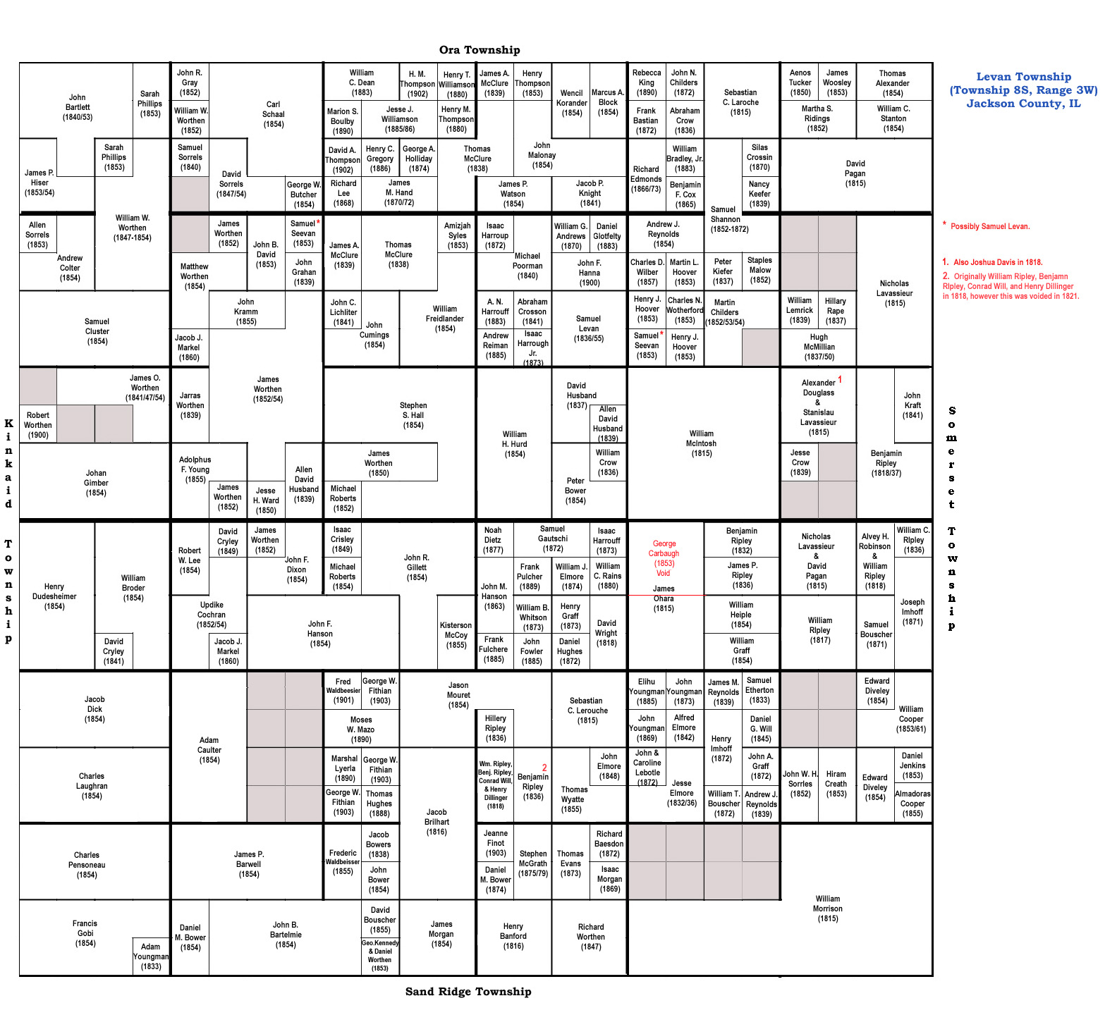 Levan Township Plat Map